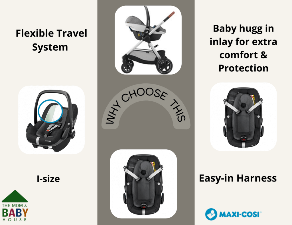 Why Choose the Maxi Cosi Pebble Plus?