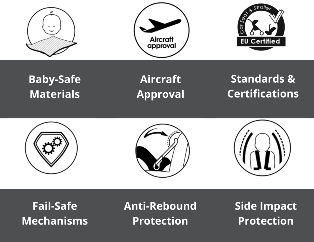 Doona stroller and car seat