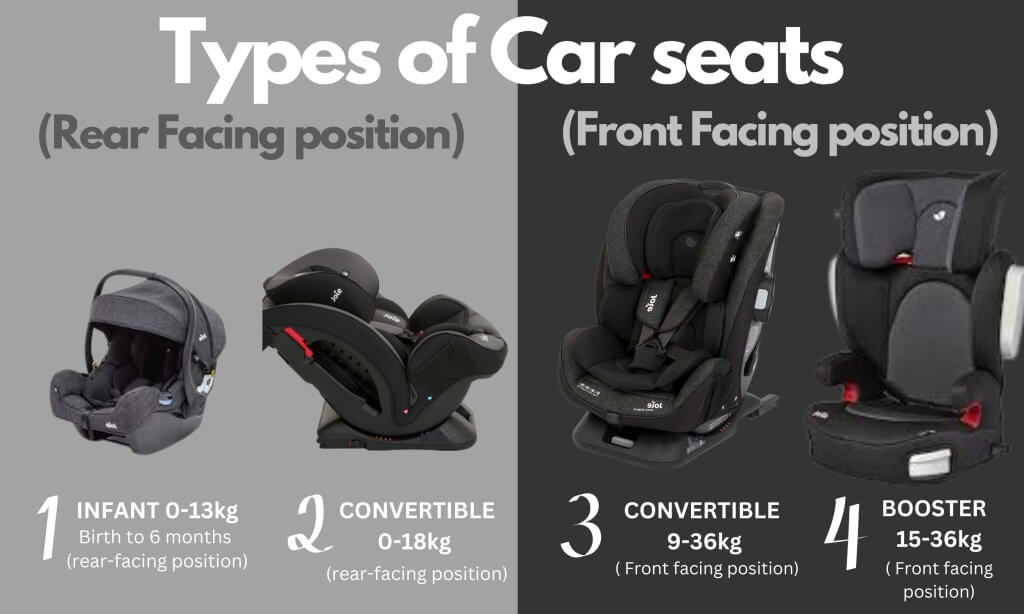 renting a baby car seat 